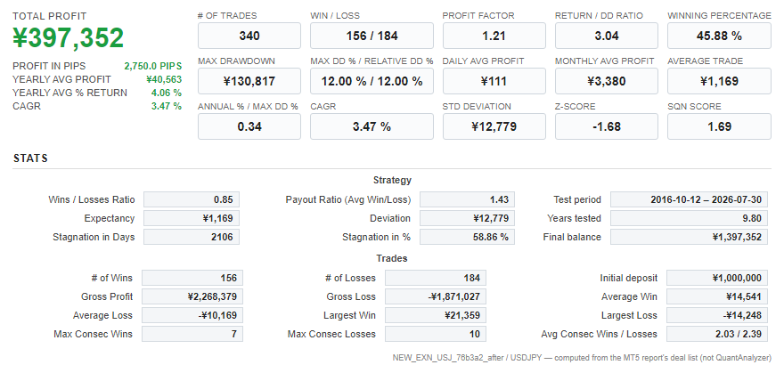 Quant Analyzer 1